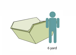 6 yard skip